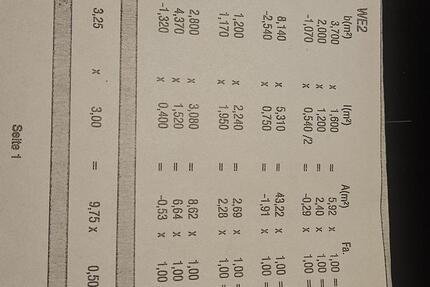Wohnung Dormagen Hackenbroich - 3 Zimmer, 74 m&sup2;, 1.140&euro; | Angebot:25430670