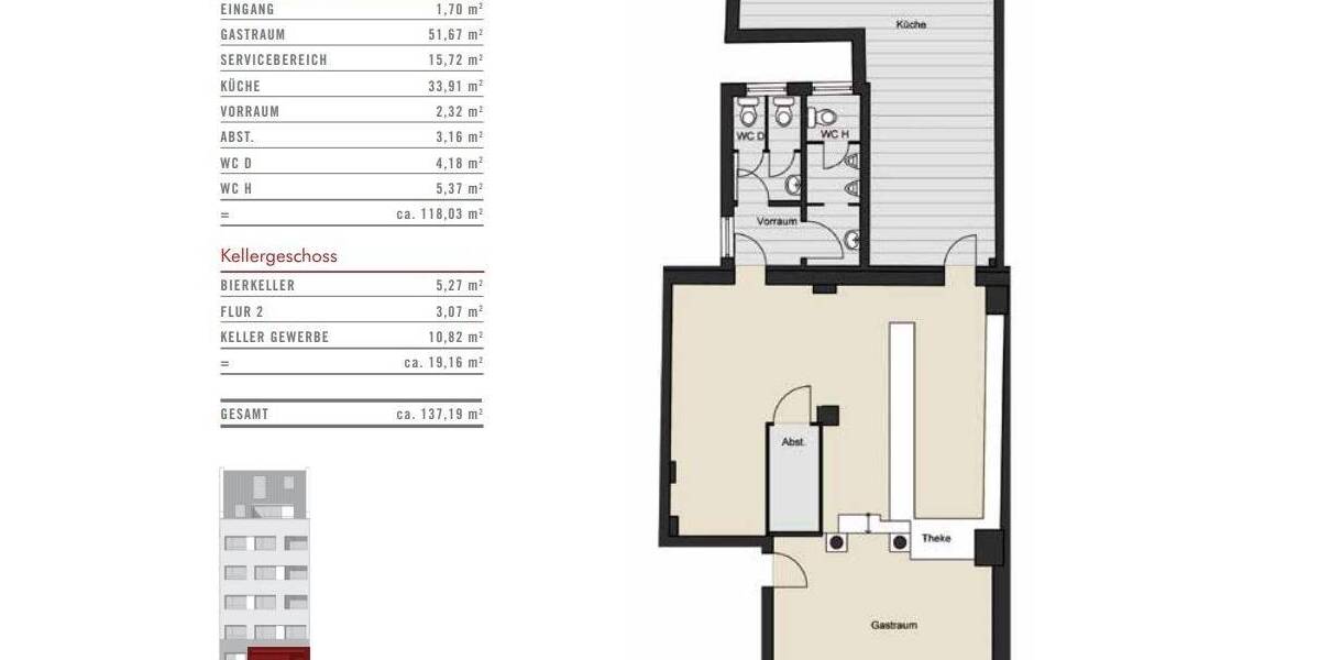 Gewerbeobjekt Köln Bickendorf - 499.000&euro; | Angebot:25683077