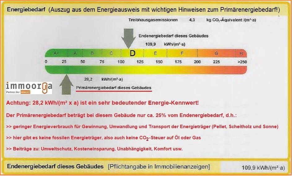 Reihenmittelhaus Neuss Norf - 4 Zimmer, 134 m&sup2;, 688.000&euro; | Angebot:25698663