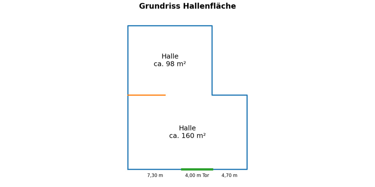 Gewerbeobjekt Mönchengladbach Süd - 1.950&euro; | Angebot:25179832