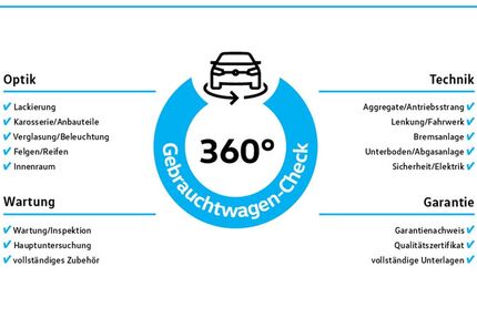 VW Tiguan 15.842 km 35.450 &euro; Langenfeld 40764