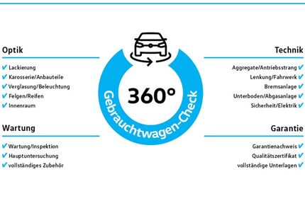 VW Golf 15.771 km 29.450 &euro; Hilden 40721
