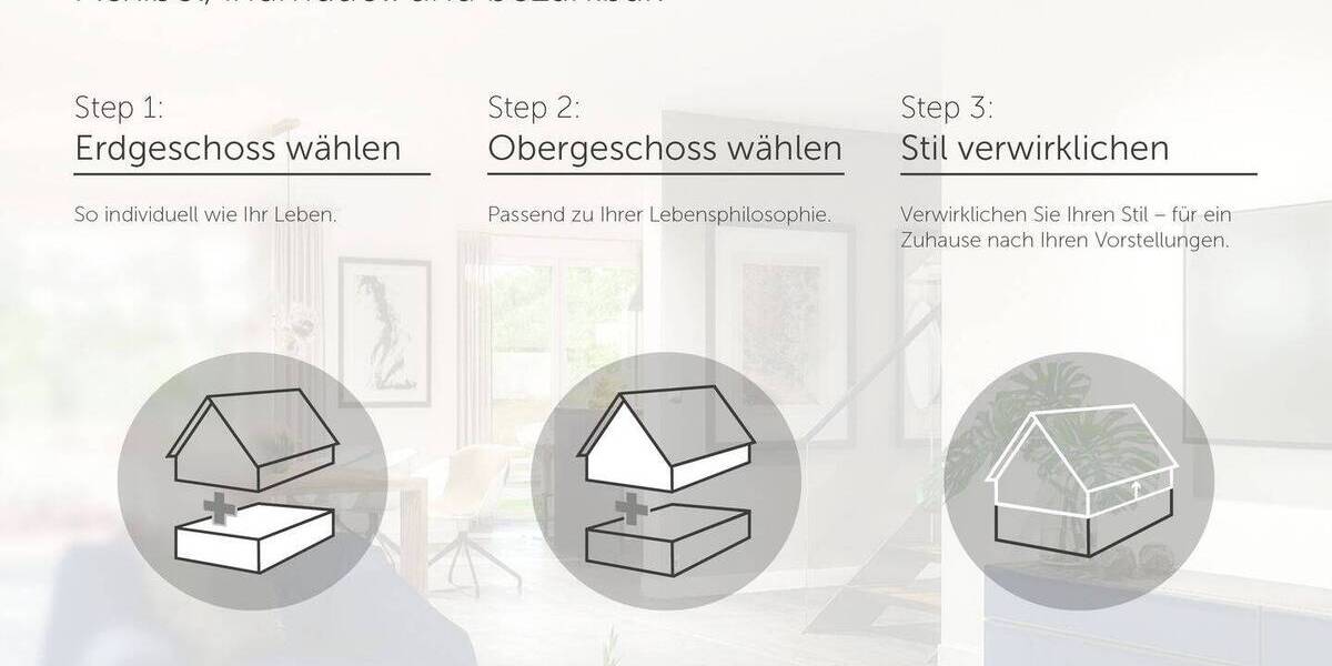 Einfamilienhaus Mönchengladbach Wickrathberg - 6 Zimmer, 150 m&sup2;, 496.000&euro; | Angebot:26080486