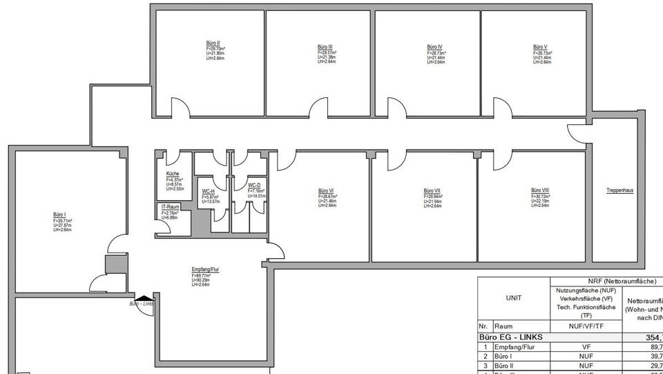 Gewerbeobjekt Düsseldorf Stadtbezirk 5 - 160&euro; | Angebot:25990617