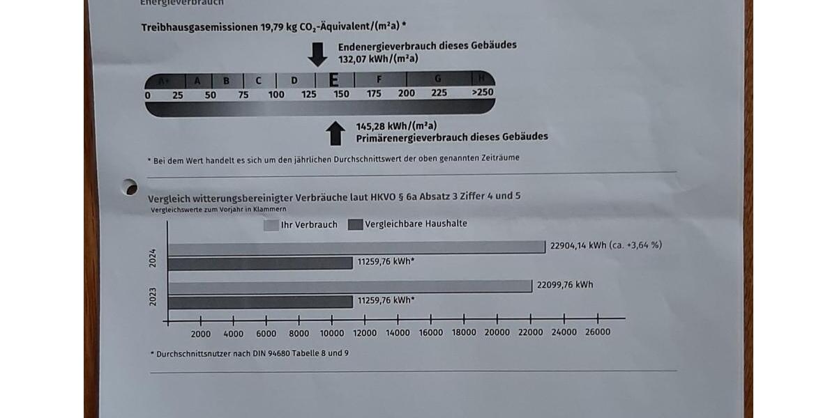 Etagenwohnung Mönchengladbach West - 4 Zimmer, 93 m&sup2;, 180.000&euro; | Angebot:26115478