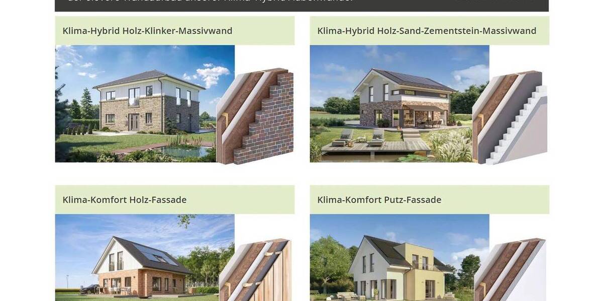 Einfamilienhaus Jüchen - 5 Zimmer, 134 m&sup2;, 692.900&euro; | Angebot:26204445